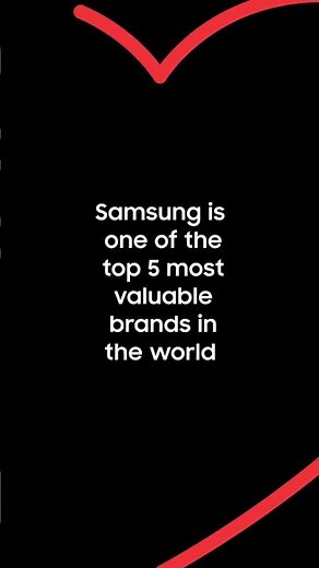 Interbrand | Best Global Brands 2022 | Samsung
