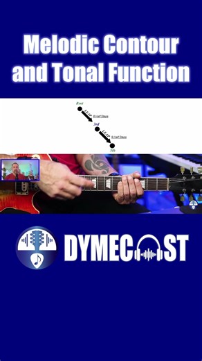 Pitch Guitar Tutorial: Root–3rd–5th Doesn’t Have to Go Up #guitarlessons #guitartechnique