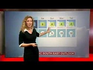 BBC Ten O'clock News Close