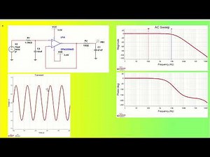 017a: Active LPF design from scratch and simulation Multisim