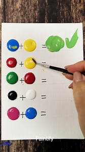 101K views · 719 reactions | Mix Colors Easy | Paintify | Facebook