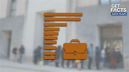 The federal workforce grew 11% in the past decade. Here's which jobs had the most and least growth