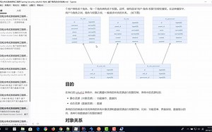 094.Spring Security oAuth2-RBAC 基于角色的访问控制