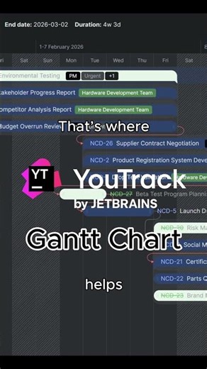 See All Task Dependencies with YouTrack Gantt Chart