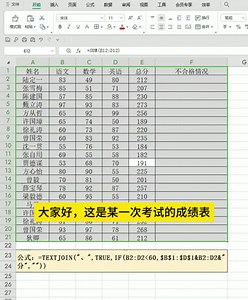 textjoin+if函数：秒出不合格信息