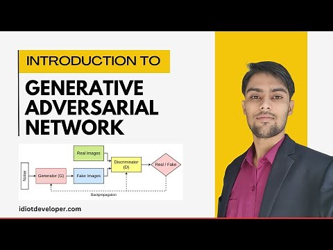 What are GANs | Generative Adversarial Networks
