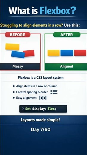 What is Flexbox in 30 Seconds? | Web Dev Day 7/60