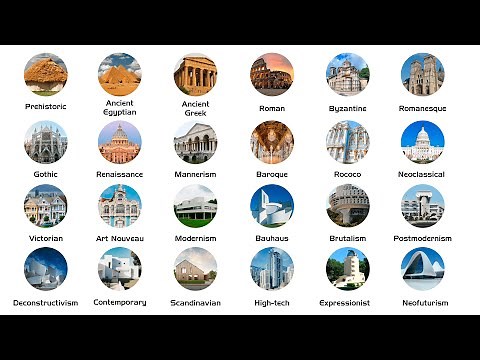 Every Architectural Style Explained In 15 Minutes