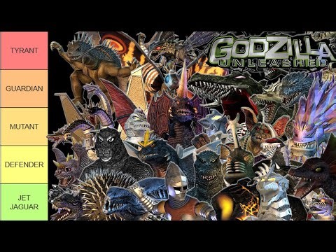 Ranking Every Kaiju in GODZILLA: UNLEASHED!