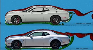 Challenger SRT Performance Spoiler