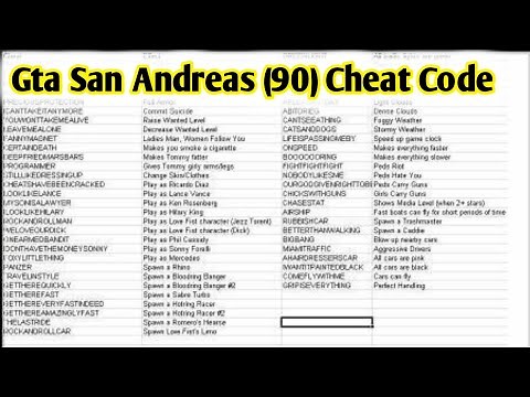 Gta San Andreas (90) Cheat Code || ShakirGaming