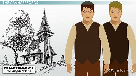 Irony in The Adventures of Huckleberry Finn | Quotes & Examples