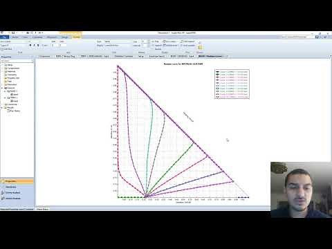 Aspen Plus in English | Part 1 | 10 | Find azeotrope and residue curve