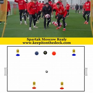 6.9K views · 79 reactions | Spartak Moscow Relay Set Up. ⚽⚽⚽ For 120 Possession with Purpose Training Sessions for all age groups with exact pitch dimensions and layouts 퐃퐎퐖퐍퐋퐎퐀퐃 퐋퐈퐍퐊 ➡➡➡ https://keepitonthedeck.com/downloads/possessionwitpurposepepguardiolatrainingsessions | Keepitonthedeck | Facebook