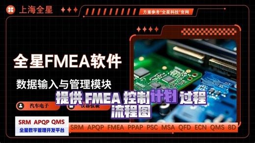 2025年限时买断价5.8W，上线周期1个月，送首年系统运维>>全星FMEA软件，升级三大文件版本，PFD-FMEA-CP一体化作业堪称质量管理高效利器！
