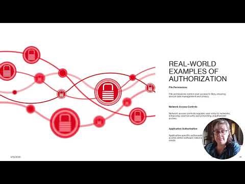 aaa in Cyber security