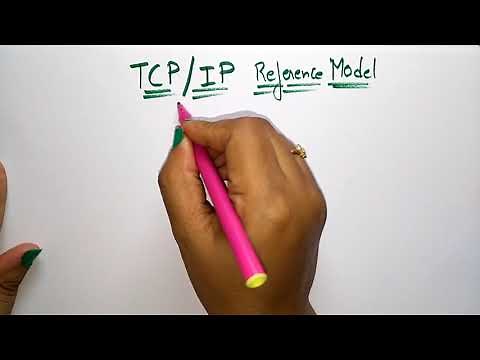 TCP / IP reference model | CN | Computer Networks | Lec-33 | Bhanu Priya