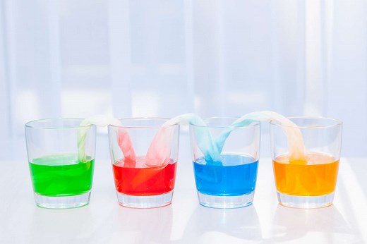 Définition | Capillarité : qu'est-ce que c'est ? | Futura sciences