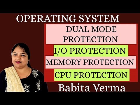 Protection | Dual Mode Protection | Memory Protection | CPU Protection | I/O Protection by Babita