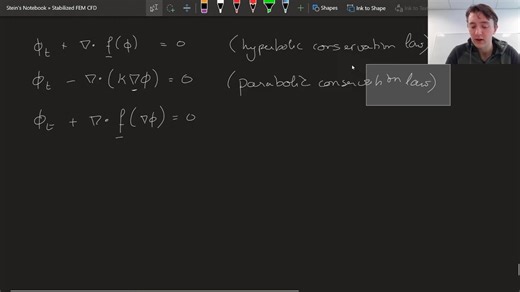 56 - Discontinuous Galerkin methods - Diffusion equation