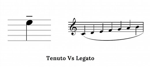 Tenuto Vs Legato (Differences Between Tenuto And Legato) - CMUSE