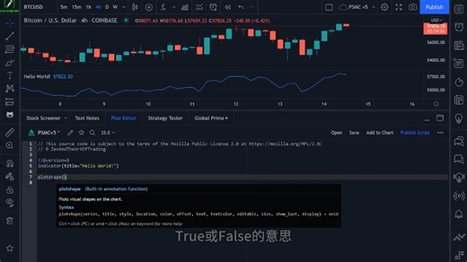 2-3. Hello World!Pinescript ,从这里开始
