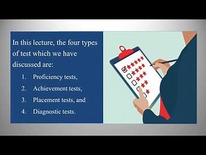 ELT - Testing and Evaluation - Kinds of Tests