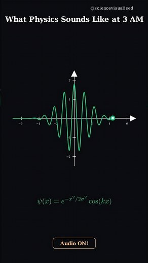 What Physics Equations ACTUALLY Sound Like 🔊