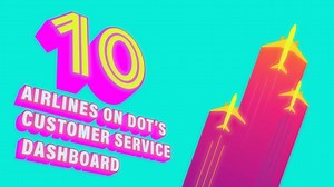 3.6K views · 12 reactions | Keep your #SpringBreak movin' and...