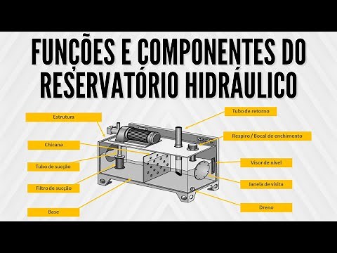 Reservatório Hidráulico: Funções e componentes