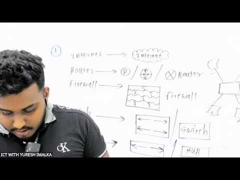 NETWORK DIAGRAM SEMINAR || 2026 AL