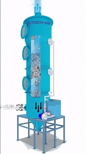 Wet Scrubbers Tray and Packing