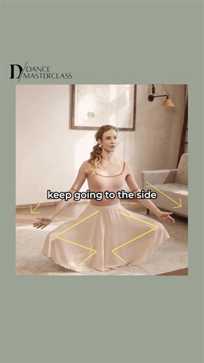 3.9K views · 160 reactions | Intro to Ballet - The basics of ballet...