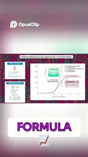 The Carrying Capacity Trick That Changes Everything in AP Bio #APBiology #Exam