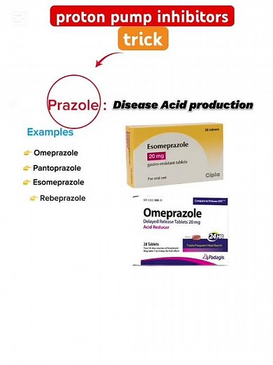 Trick to Remember Acid Reduction Drugs | PPI Medicine with Suffix 'PRAZOLE' #shorts