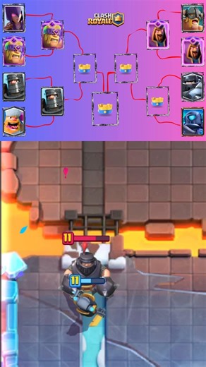 Clash TOURNAMENT ⚔️🔥 #clashroyalevideos