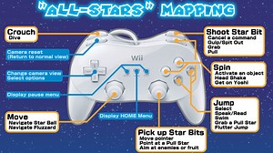 play-super-mario-galaxy-2-using-the-wii-u-gamepad.611282