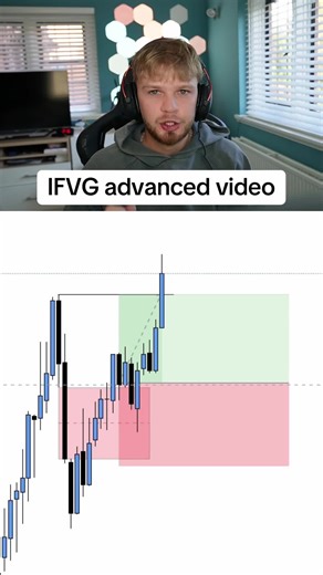 Mastering IFVG Techniques in Day Trading