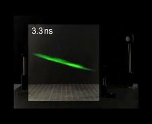243K views · 5.1K reactions | Pew pew! A laser in flight has been...