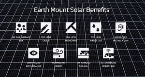 Erthos Redefines The Meaning Of Ground Mount Solar (With Video) - CleanTechnica