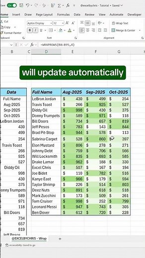 👉In this tutorial you'll learn how to wrap data into a table in excel