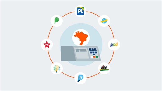 PL lidera em candidatos competitivos nas grandes cidades