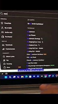 Option Selling Trade Execution Explained on Chart | Being Trader