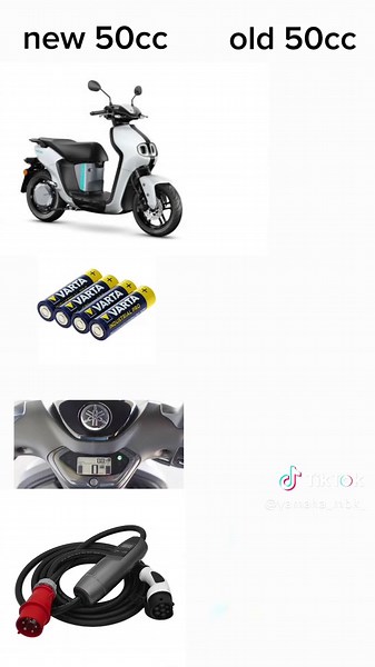 Latest Innovations in Yamaha Motorcycles and Aerox