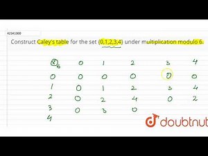 Construct Caley's table for the set {0,1,2,3,4} under multiplication modulo 6. | 10 | MODULAR AR...