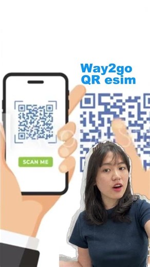 The Best Travel eSIM for Your Next Trip 2026 | Way2Go Global eSIM