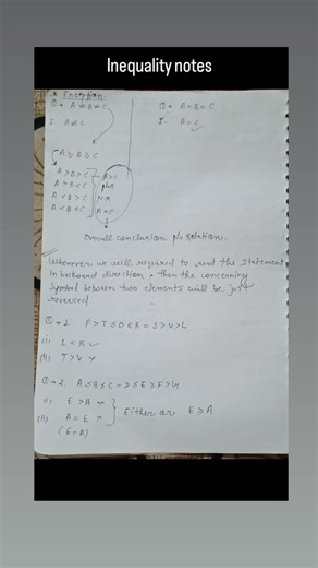 inequality notes