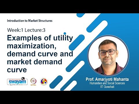 Lec 3: Examples of utility maximization, demand curve and market demand curve