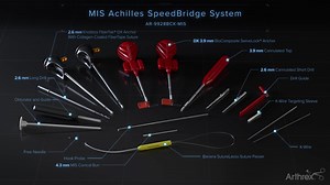 MIS FiberTak® Achilles SpeedBridge™ System Product Demonstration