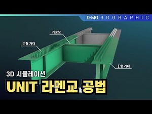 UNIT 라멘교 공법 기술소개